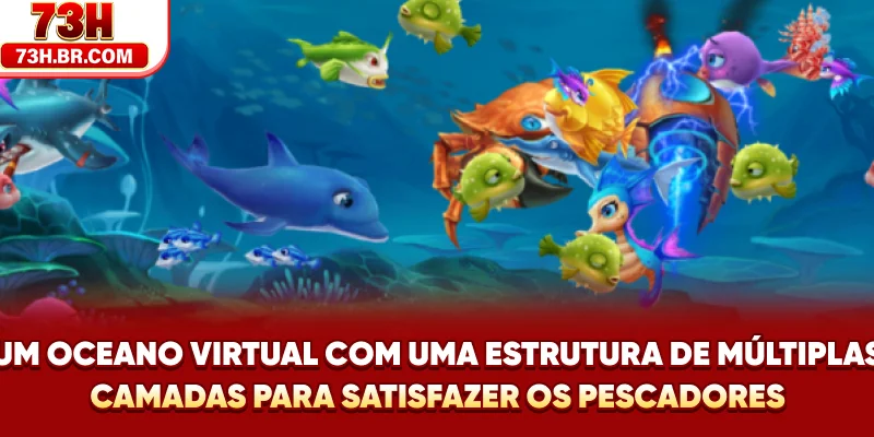 Um oceano virtual com uma estrutura de múltiplas camadas para satisfazer os pescadores